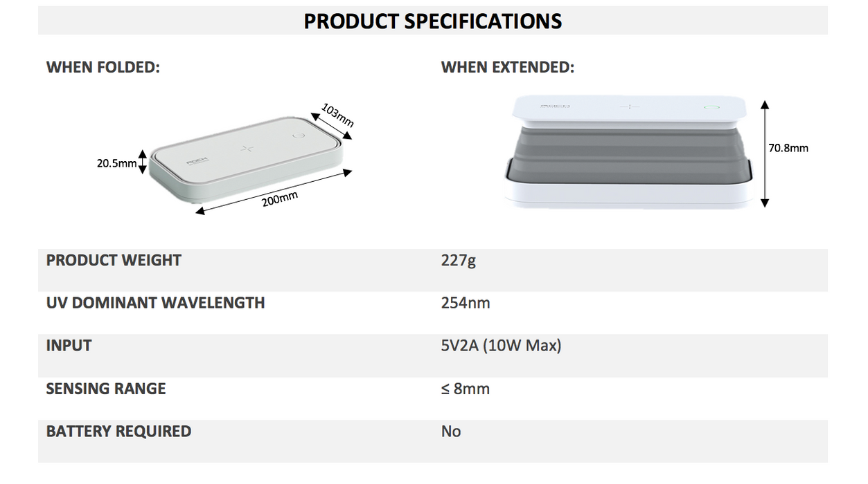 UV Sanitizer Smart Disinfecting Sterilizer Box